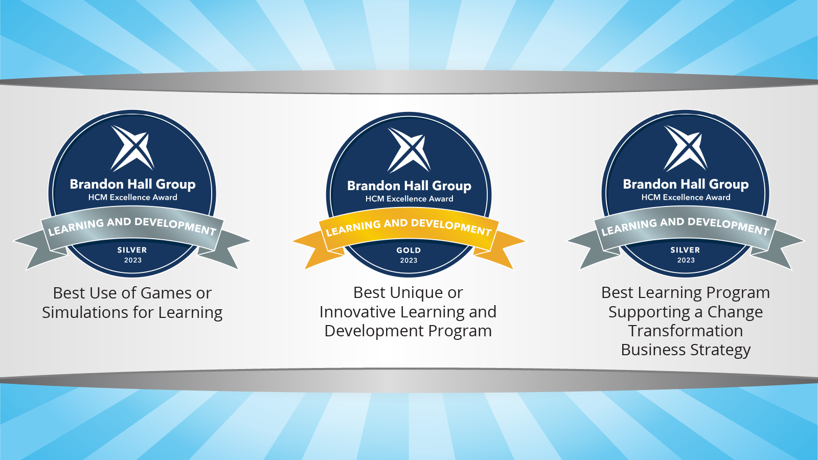 Award-winning leadership development programs